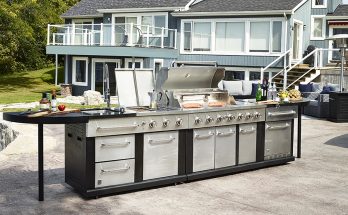 Utomhuskök - Bästa utekök med grill (Bäst i test)